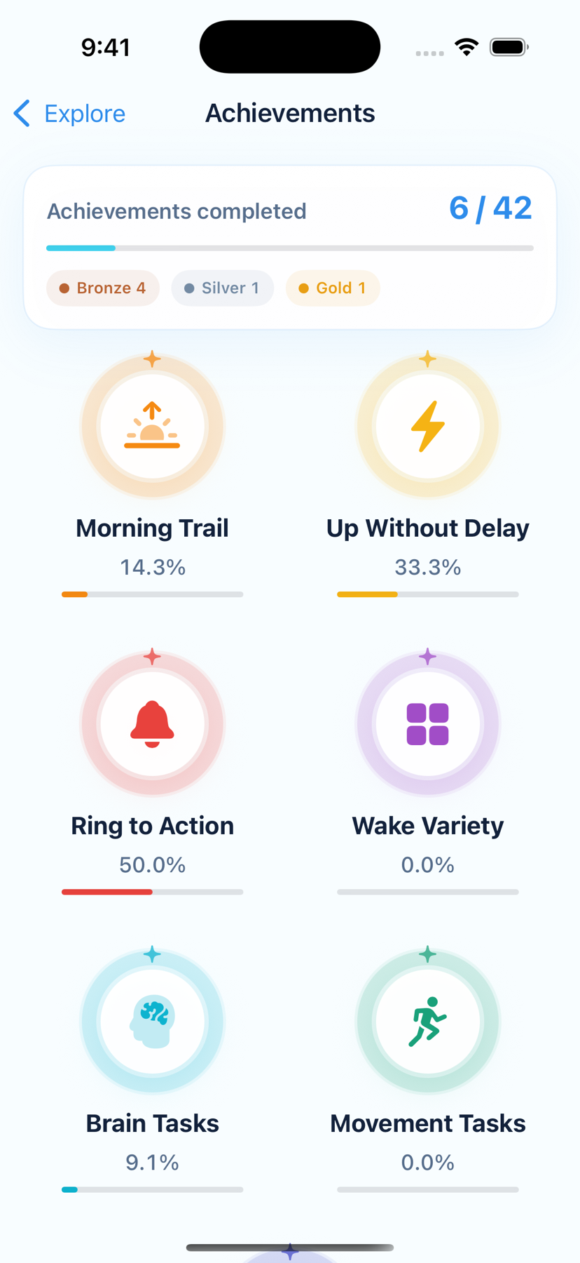DanXing achievements screen